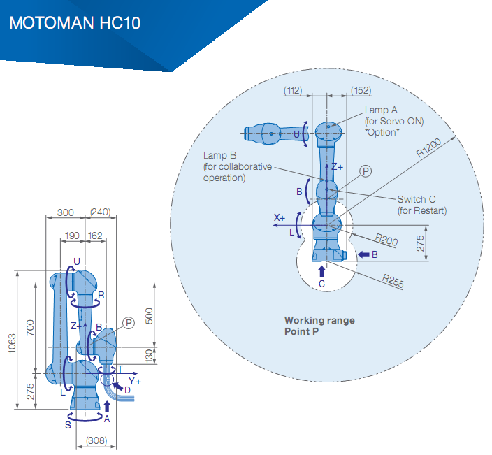 Industrial robot arm YASKAWA HC10 collaborative 10kg Payload 1200mm Arm robots
