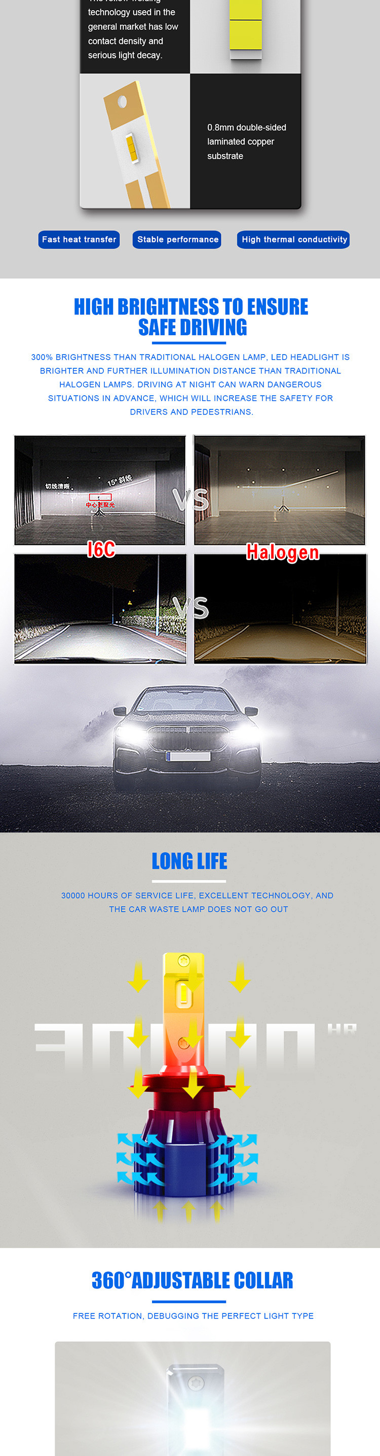 I6C H7 12v 55w Led Headlight Bulb With 12000RPM Turbo Cool Fan