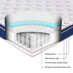 Coil Pocket Spring Hotel Bed Mattress