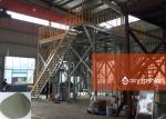 Professional Metal Powder Atomization Equipment For Superfine Material