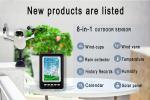 Wireless Outdoor Weather Station Remotely Measure Wind Direction Wind Speed