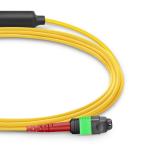 24 Core Fiber Optic Cable for Stable Operation -40- 80 C and Plugging Times 1000