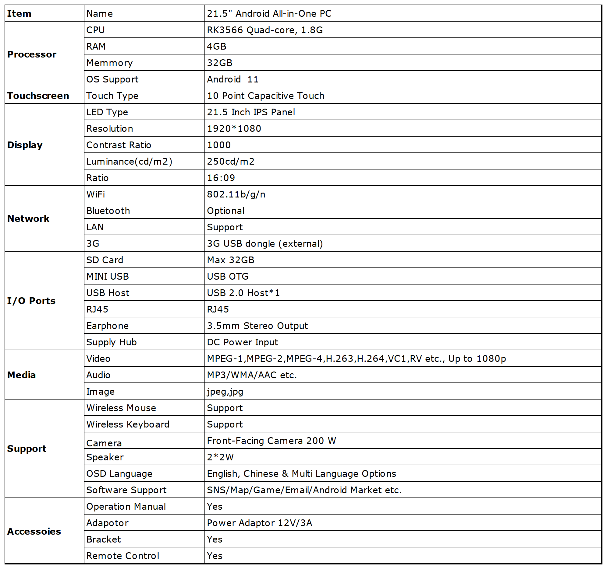 21.5 Inch RK3566 Touch All In One PC Android 11 Metal Frame Embedded
