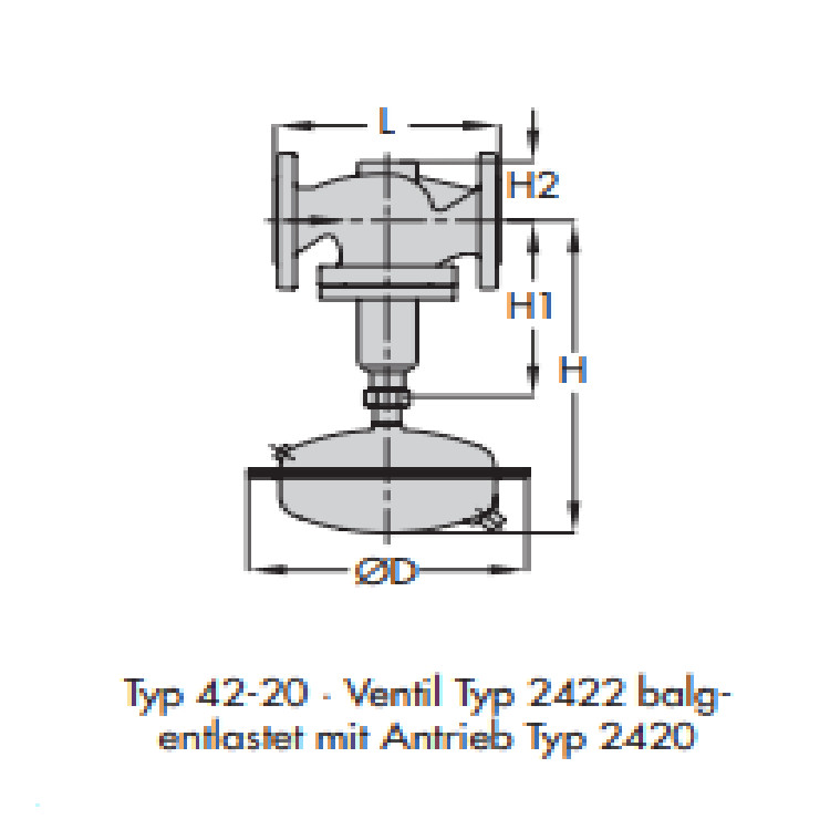 Differential Pressure Reducing Valve DN 15 - DN 100 Valve Size Corrosion Resistant