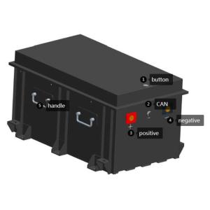 Quality 12v 24v 36v 48v 100ah 200ah 300ah 400ah Lifepo4 Battery Pack Ups Rechargeable wholesale