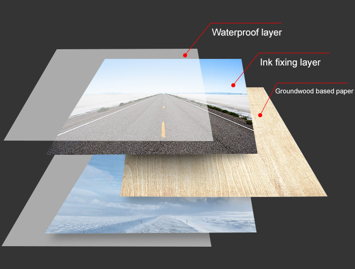 CNAS L6760 Thick Photo Paper Glossy Double Sided 8.5x11 Heavyweight Inkjet Both Sides A4