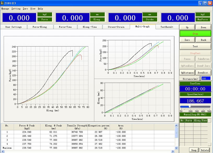 ASTM D903 Universal Tensile Testing Machine 0.5~1000mm/Min