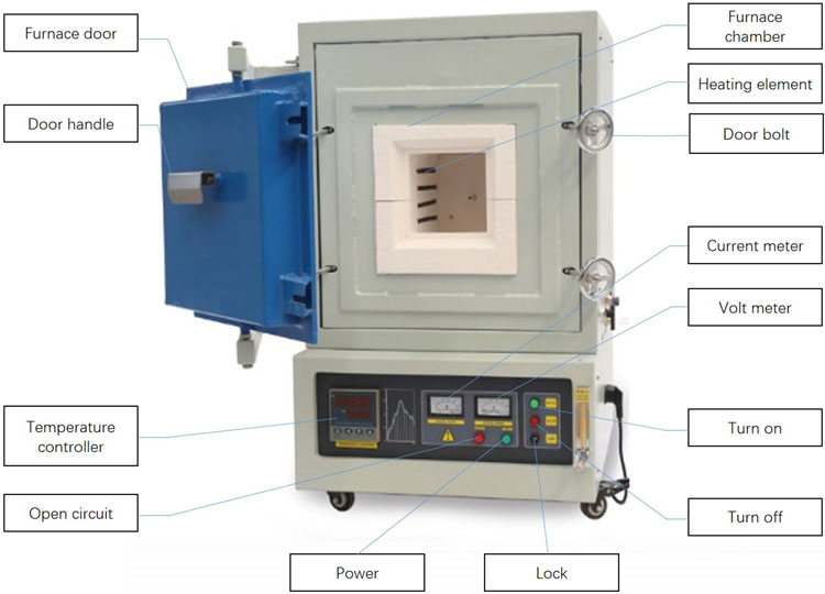 LIYI 1700 Degree Optional Sizes With Vacuum Pump Inert Gas Atmosphere Vacuum Muffle Furnace
