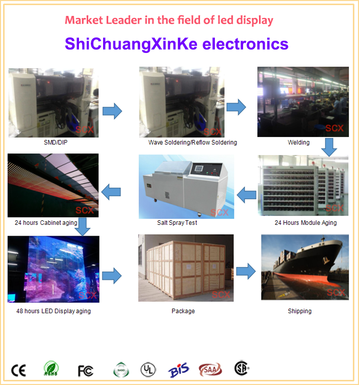 P1.86 RGB Color LED Floor Standing Poster Display For Supermarkets, Hotels And Restaurants