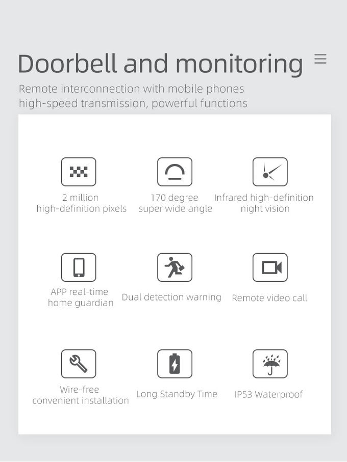 B60 Alarm Camera Smart Apartment Doorbell Support Talkback