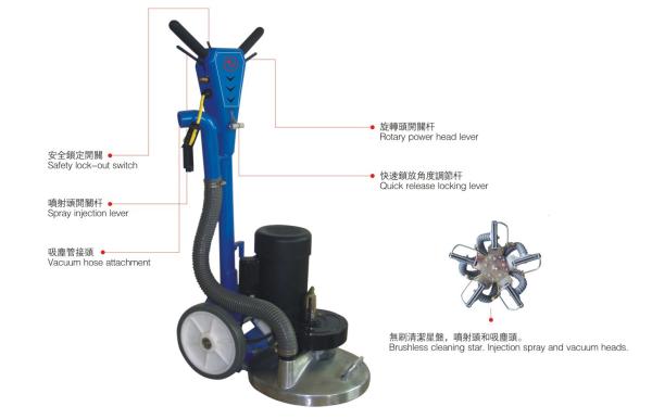 portable Domestic laminate floor cleaning machine 750W 150RPM for Home , School