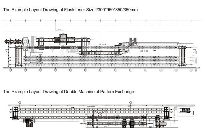Optional Dimension Sand Casting Machine Dimensional Stability Better Surface Roughness