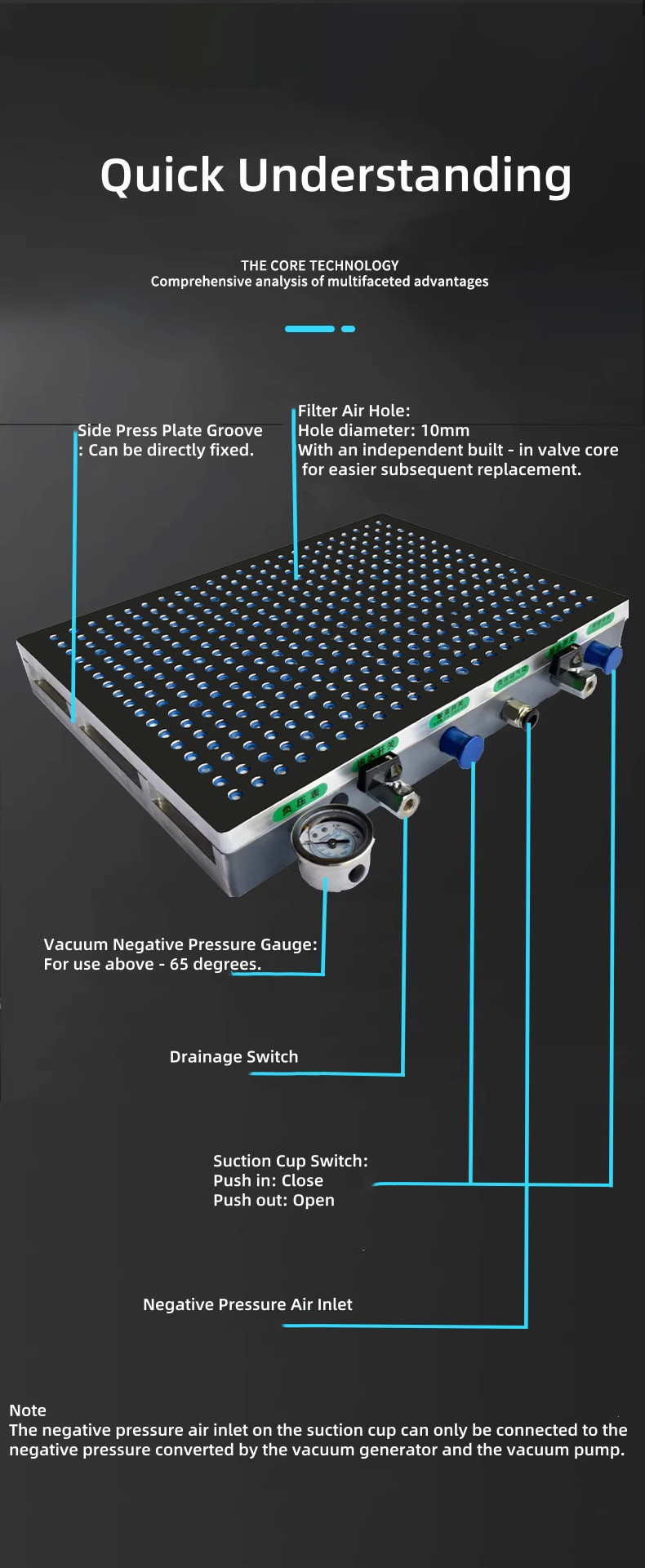 Custom Vacuum Chuck Fixture Plate for Grinding Light Milling Drilling