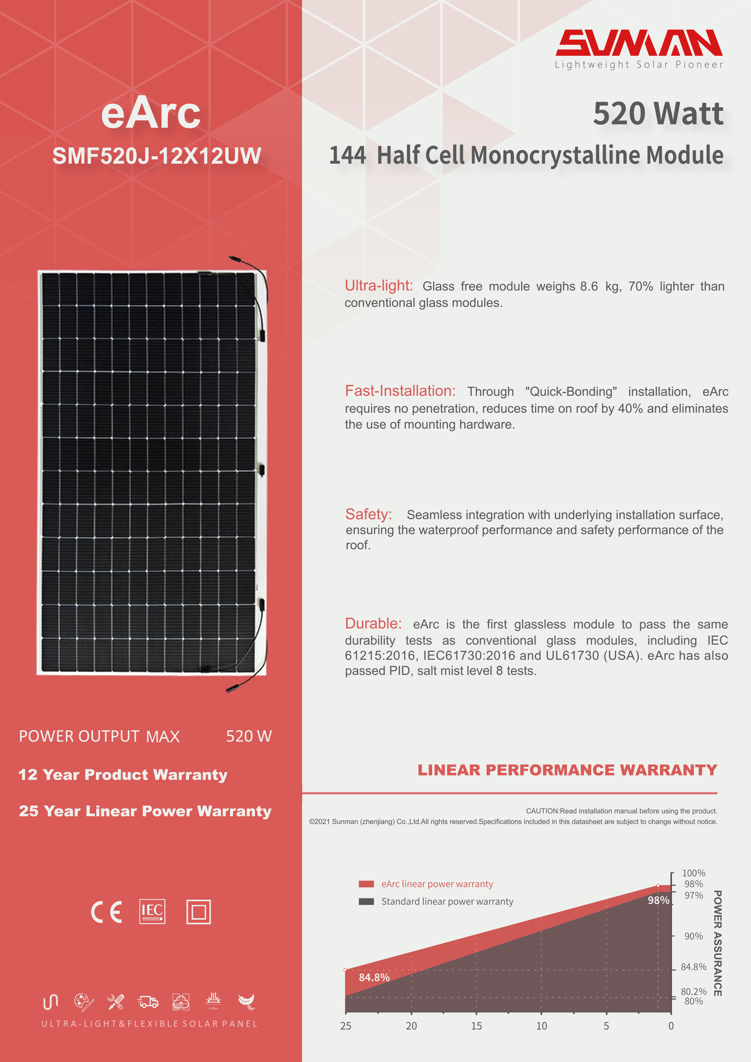 240W 300W 320W 520W 430W 520W Flexible Solar Panel for Lightweight Energy Generation