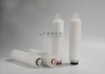 RO Diameter 2.7" 1.2m3/H Pleated Polypropylene Filter Cartridge