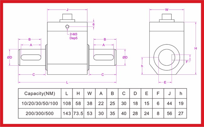dynamic torque measurement sensor