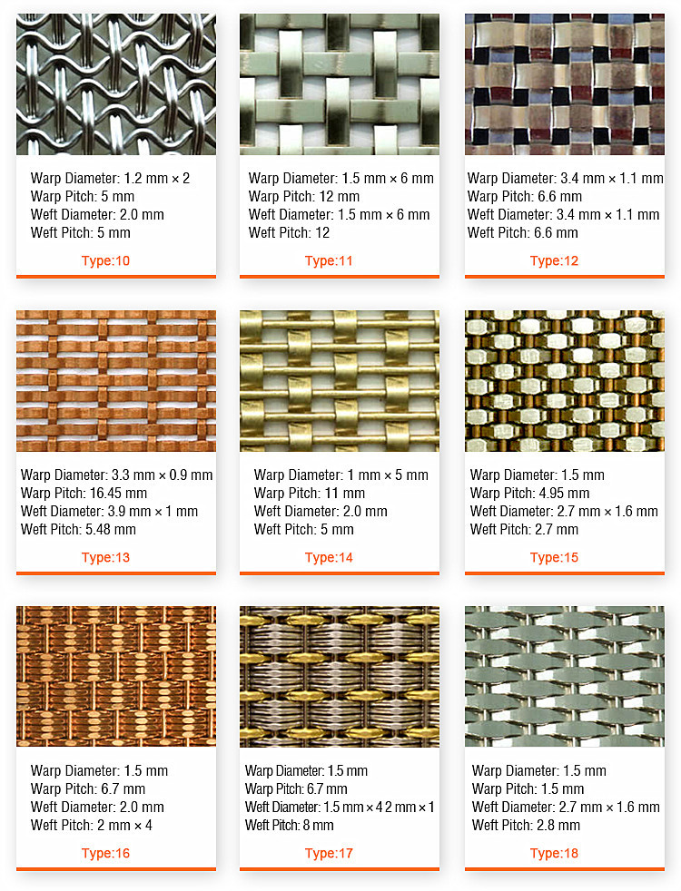 Ss316 Sheet Metal Fabricated Steel 635mesh Decorative Wire Mesh