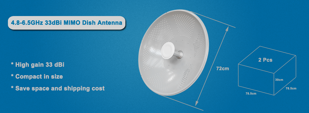 5ghz 33dBi dish antenna