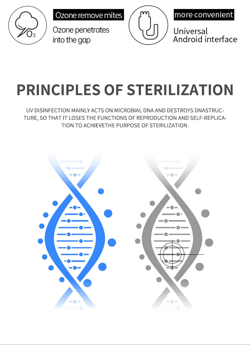 Sterilization Disinfection Box Ozone Germicidal UV Lamp