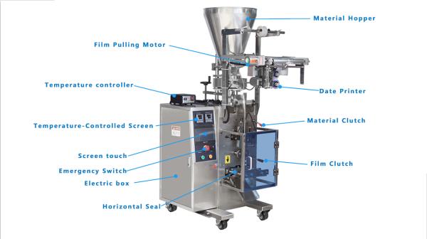 Good competitive price Stainless Steel 304 Automatic Volumetric Cup Measuring