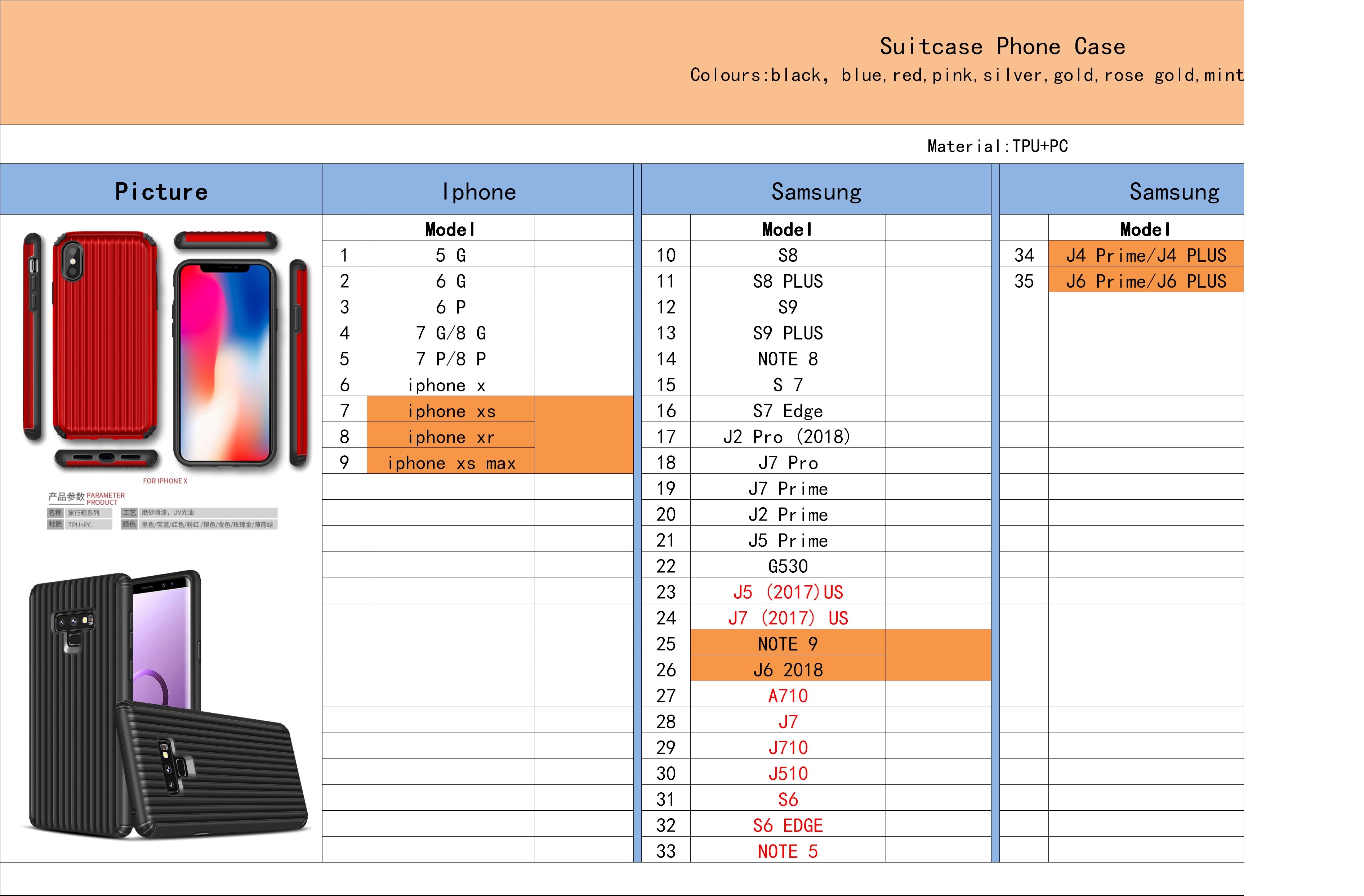 Suitcase Phone Color Blue Multicolor Case Back Cover For Samsung S9 Plus NOTE8 S7 Edage J2 Pro 2018 J5 Prime G530 J710
