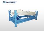 380V Electric Poultry Feed Mill Machine Rotary Screener 1 Year Warranty