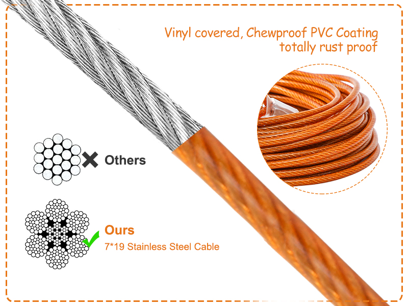 Dog Tie Out Run Trolley Cable