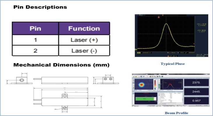Sub Nanosecond Microchip Lasers