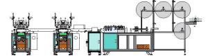 Quality Low Noise Disposable Mask Making Machine Multifunctional High Speed 100~120 PCS/ Min wholesale