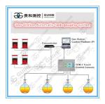 underground diesel tank digital gauge Magnetostrictive level Transmitter