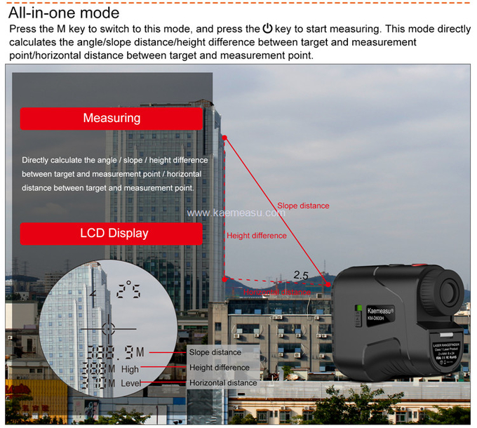 kaemeasu Laser Rangefinder Distance Measuring Water Proof Hunting Range Finder Telescope D1000