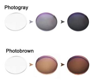 Quality photochromic lens wholesale