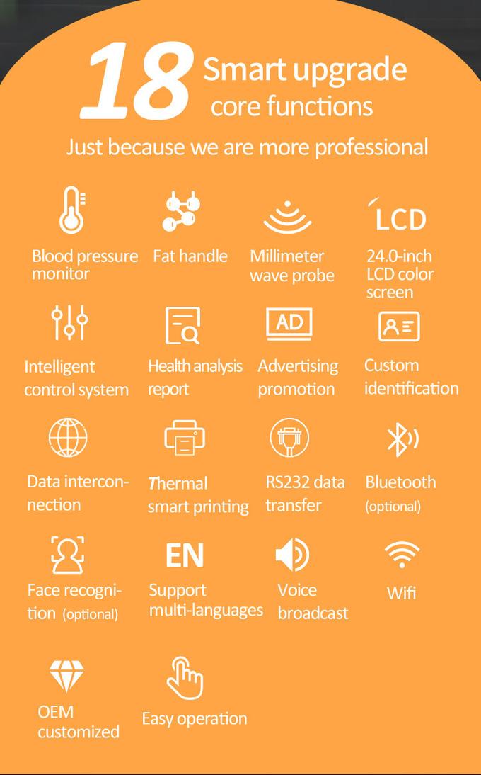 Bluetooth Body Fat Machine 210cm Height Weight Scale Blood Pressure Weighing