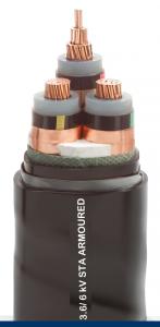 Quality 6KV Low Smoke Halogen Free Cable wholesale