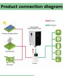 48V Home Solar Energy Storage Battery Lifepo4 250ah 300ah Lithium Power
