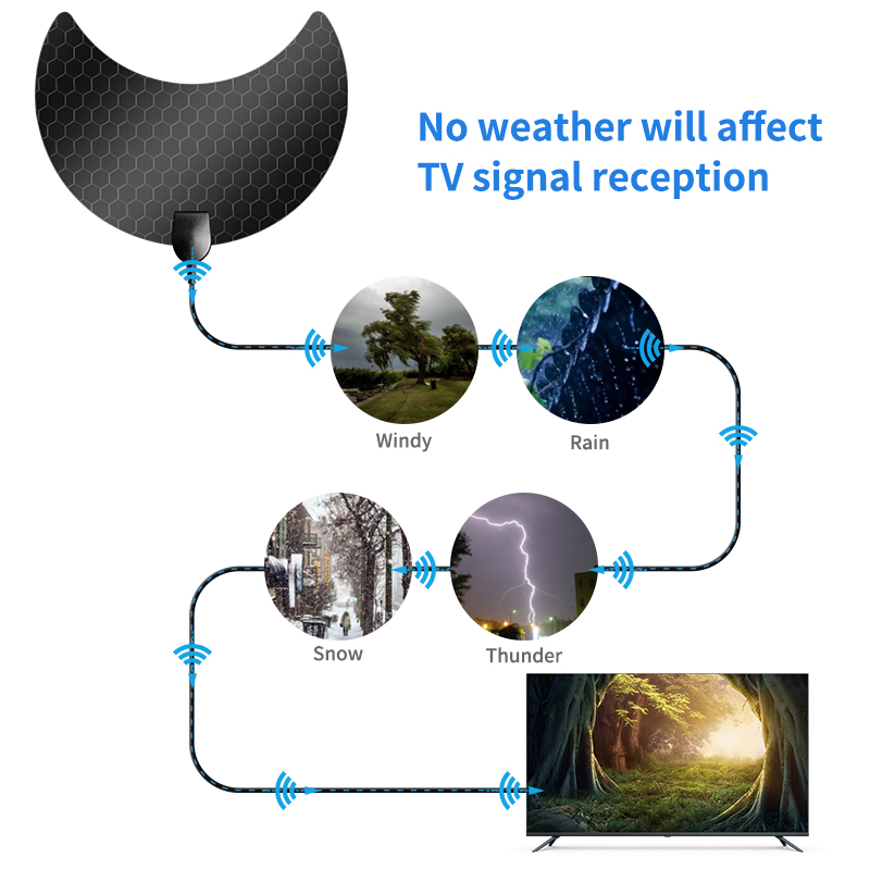 3 Meters Cable Length IEC/F Male Connector Long Range HD 1080p Digital Indoor TV Antenna