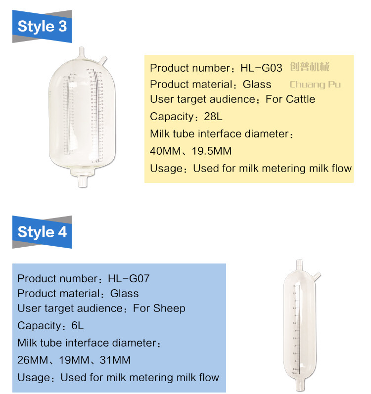 28L Iran Type Glass Milk Meter For Milk Collecting And Measuring In Milking Parlor