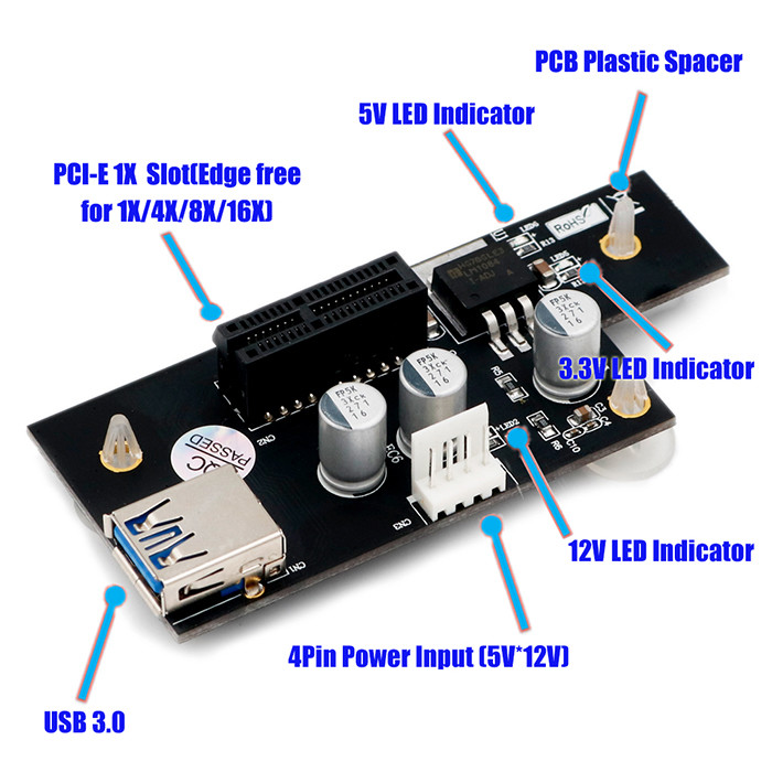 PCI Express Cable PCI-E 1X To 1X/4x/8x/16x Riser Card Extender
