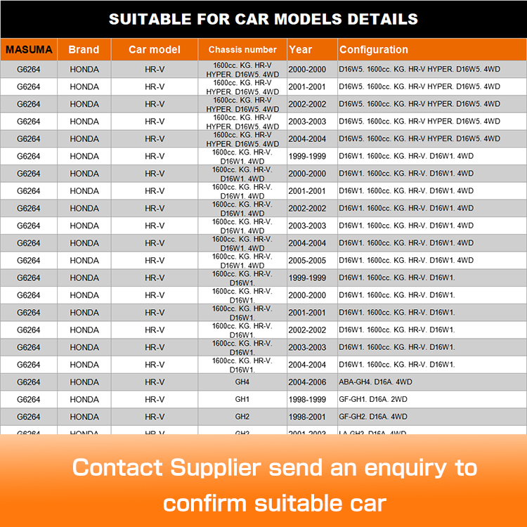 Shock Absorbers for HONDA HRV 51605-S2H-014 51605-S2H-034 51605-S2H-G02 51605-S2H-G51
