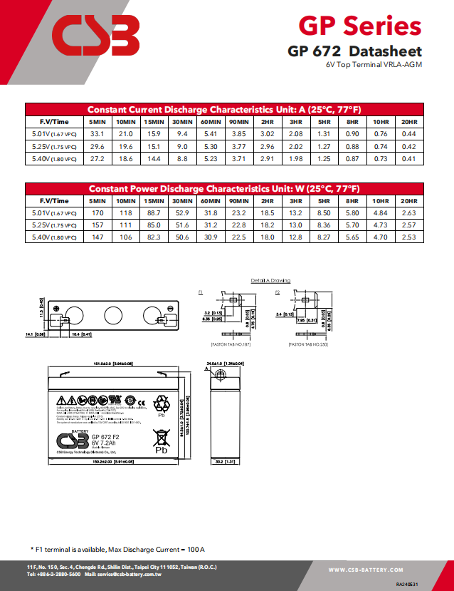 Solar Storage Batteries Gel 6v 7.2ah Lead Acid Battery Inverter UPS Battery