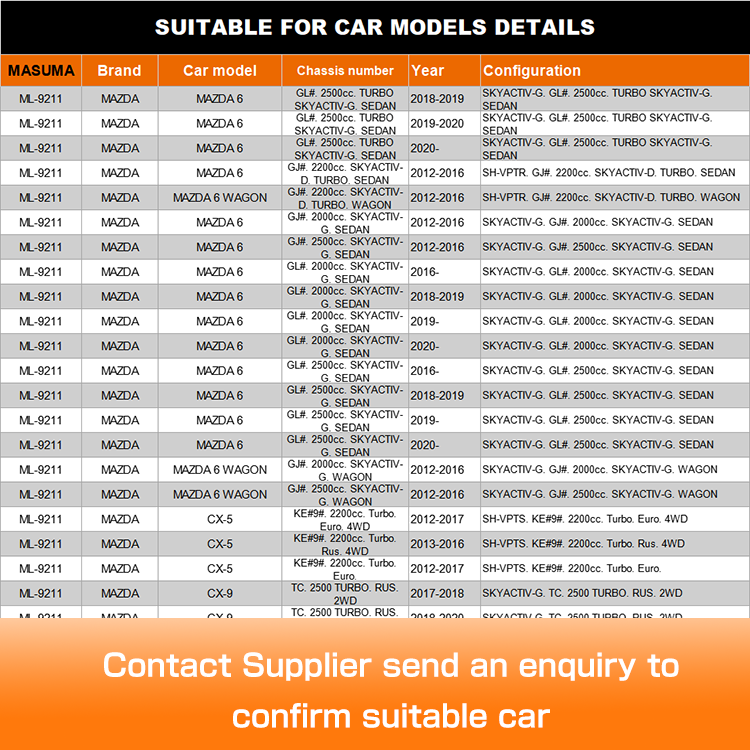 Perfect Fit CW762838 KD3534170 KD35-34-170 Stabilizer Link for Mazda Axela 34.5*8*4cm