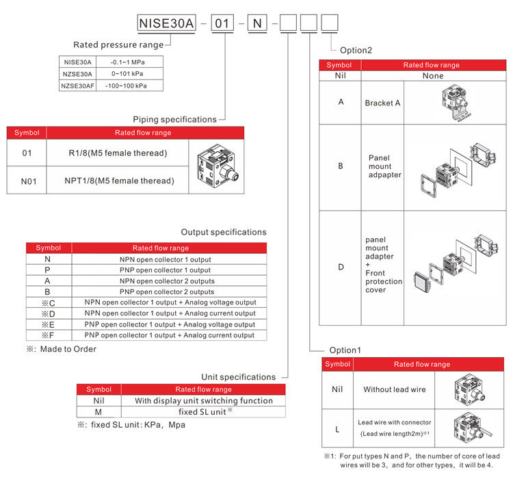 30A Digital Air Compressor Pressure Sensor With One Touch Fitting