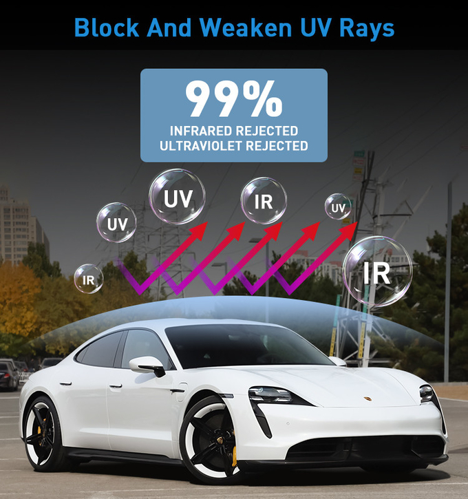 IRR 99% Heat Insulation Nano Ceramic Window Tint Ultra Clear Vision For Car Window