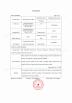 Changzhou Huajian Pharm Pack Material Stock Co.,Ltd Certifications