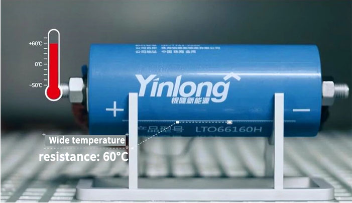 EV RV 2.3v 40ah Yinlong 40ah Cells Titanate Lithium Battery 25000 Cycles