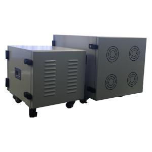 Quality Waterproof Convoy Bomb Jammers 1300W Full Band Vehicle Mounted Easy Operation wholesale