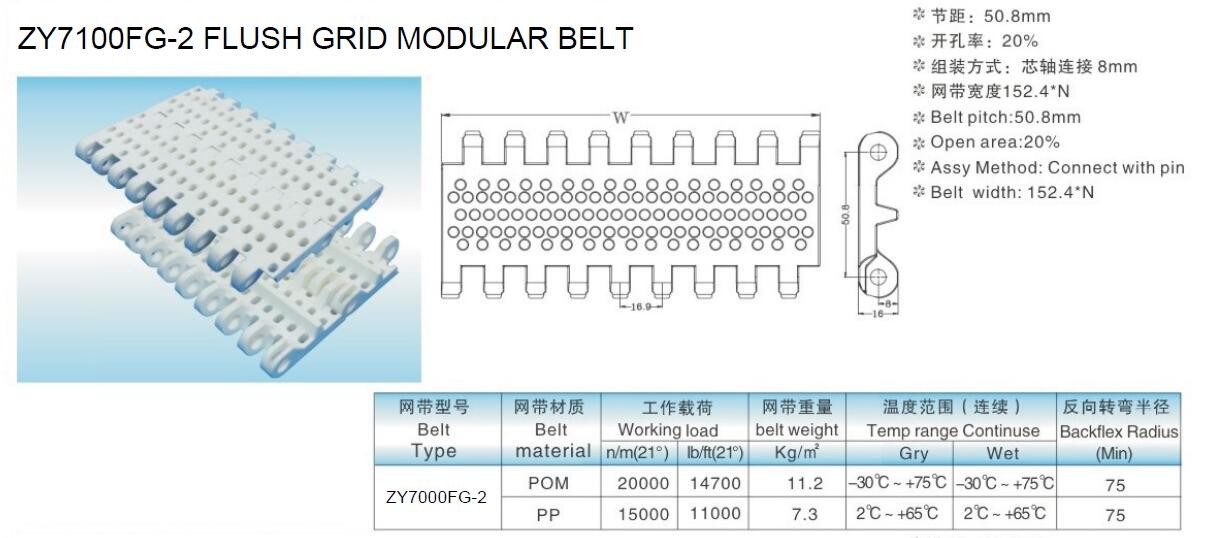ZY7100FG-2 STRAIGHT RUNNING FLUSH GRID MODULAR BELTS OPEN TOP CONVEYOR BELTING INTRALOX SERIES 800