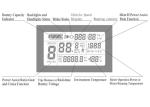 Waterproof Electric Bike Accessories / E Bike LCD Display 250w - 1000w