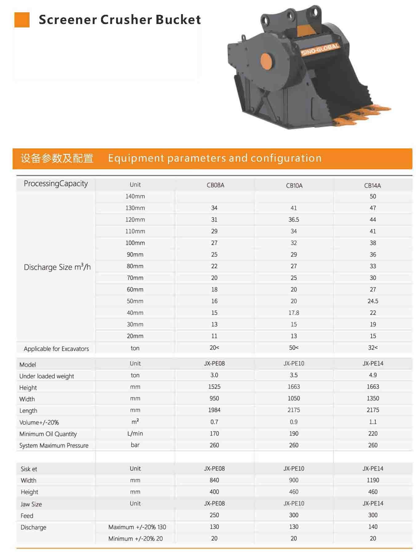 Komatsu Sany CAT Excavator Buckets And Attachments , Screener Crusher Bucket