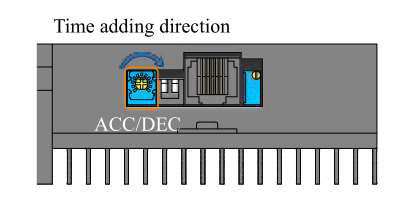 18-50V BLD-300B PWM Brushless DC Motor Driver With Open Loop